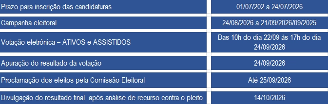 Imagem de tabela do Calendário Eleitoral 2026