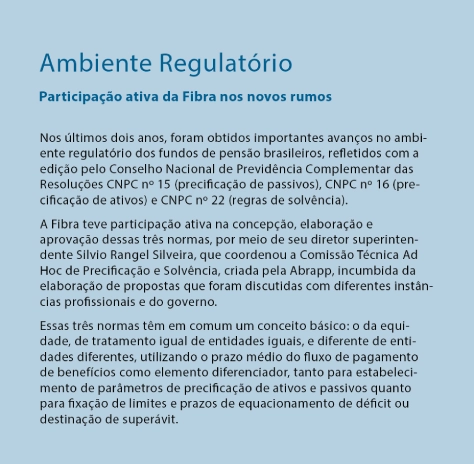 Imagem Linha do Tempo Transformação